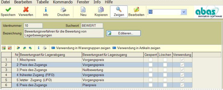 Pressefoto ABAS Software AG
