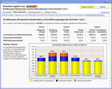 Produktbild Finanzplaner