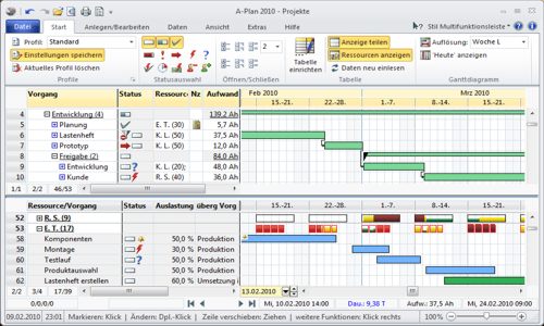 Produktbild A-Plan