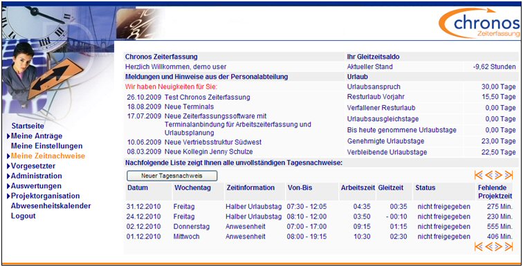 Produktbild Chronos