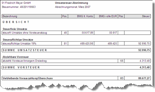 Produktbild adata Finanzbuchhaltung