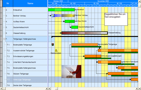 Produktbild Gantt Contro