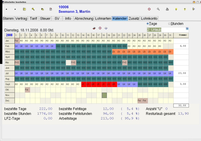 SP_Data