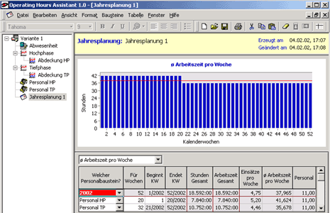 Produktbild 2 Ximes