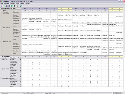 2. Produktbild SP_Data Personaleinsatzplanung