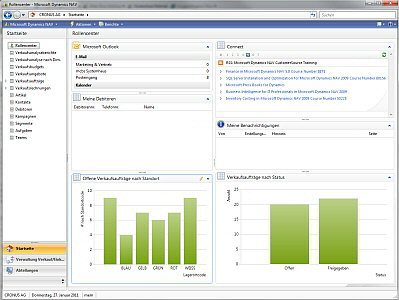 Microsoft Dynamics NAV