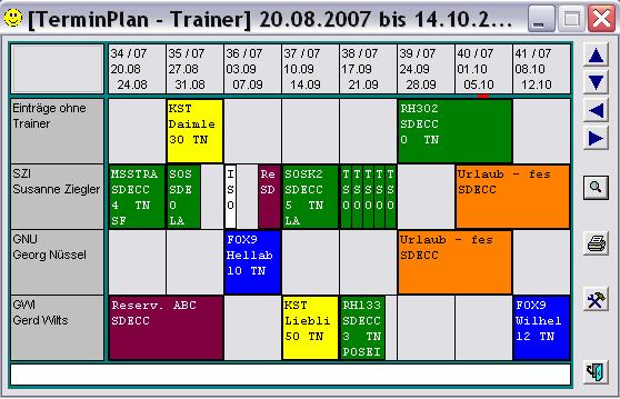 Produktbild TCmanager