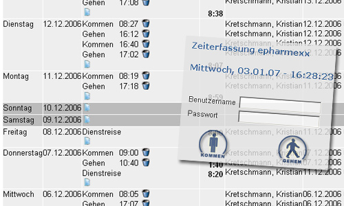 zeitmanagement
