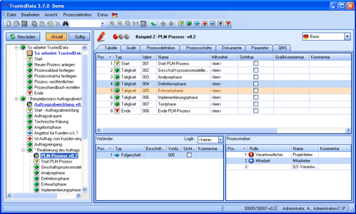 TrustedData Screenshot 1