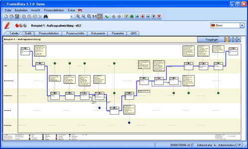 TrustedData Screenshot 2