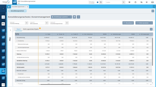 Konzernabschluss und Konsolidierungsnachweis