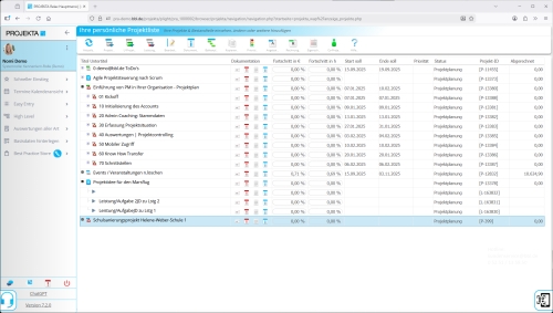 Ö+ Projektmanagement-Software – Projekte zentral steuern und organisieren