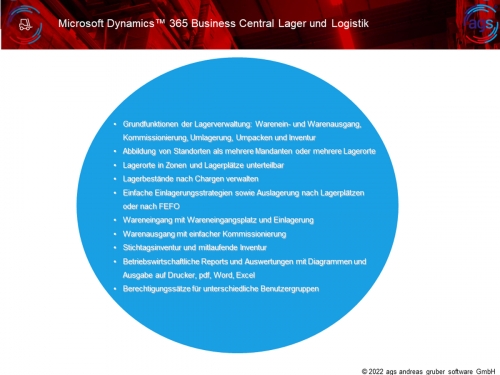 02. Microsoft Dynamics 365 Business Central