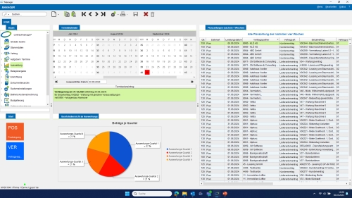 Dashboard des contractmanager²