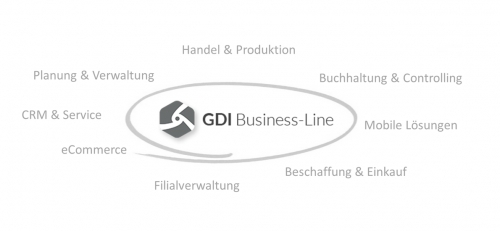 Die GDI Business-Line unterstützt Sie bei der Steuerung Ihres Unternehmens.