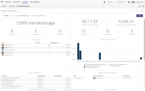 Alternativen zu Software-Suite simus classmate - Daten in Bestform