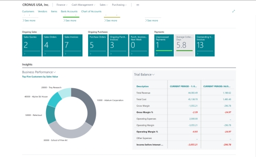 Microsoft Dynamics 365 Business Central