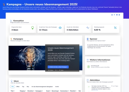 Trevios Ideenmanagement Software - Kampagnen