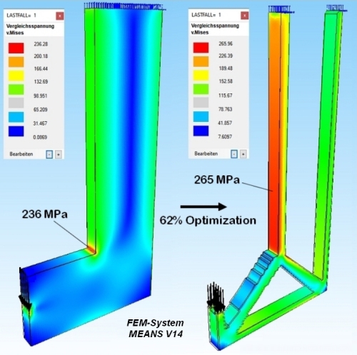 Vergleich der von-Mises-Spannungen vor und nach FEM-Optimierung