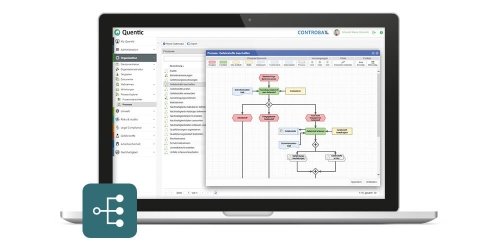 Software for Process Management