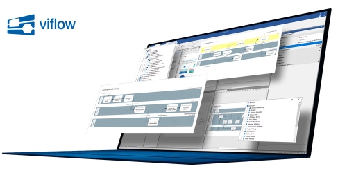 viflow – die Software für Ihre Prozesse