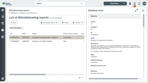 Liste of whistleblowing Reports