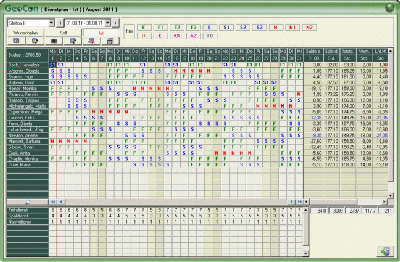 1. Produktbild -  GeoCon Dienstplan