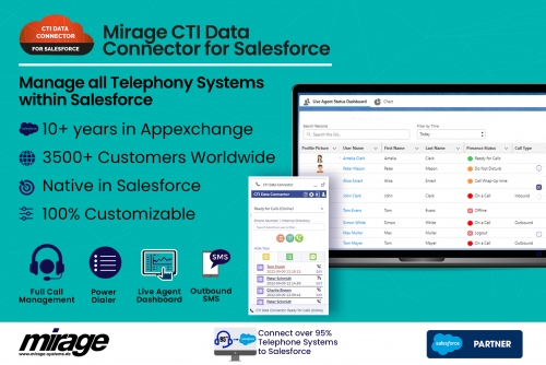 CTI Data Connector for Salesforce / Mirage