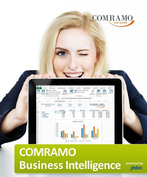 COMRAMO BI die neue Produktlinie der COMRAMO KID GmbH