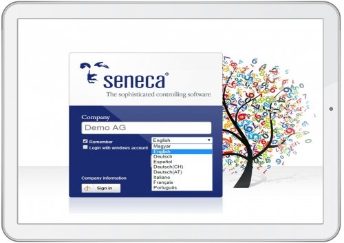 8. Produktbild Seneca -  Controlling Software
