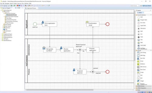 Process Designer and Engine in one