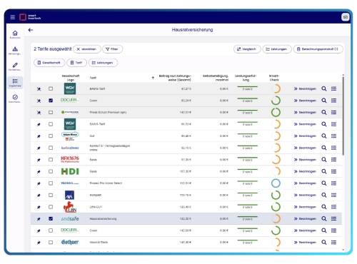 Smart Compare - Ergebnisübersicht mit Filter, Anpinnen und Smart Check Integration