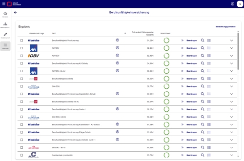 Integrierter Tarifvergleich mit Leistungsanalyse