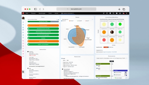 Rexx Talent Management - Dashboard Ansicht