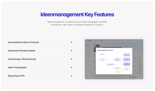 Produkt-Highlights Ideenmanagement