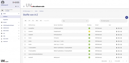 D-GISS Online: Benutzeroberfläche
