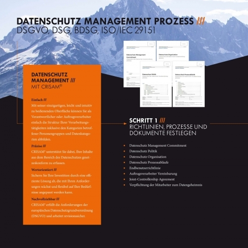 Datenschutz Management Prozess