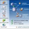 Kommunikative All-in-One CRM Software - Einfach zu bedienen - auch für mobile Endgeräte