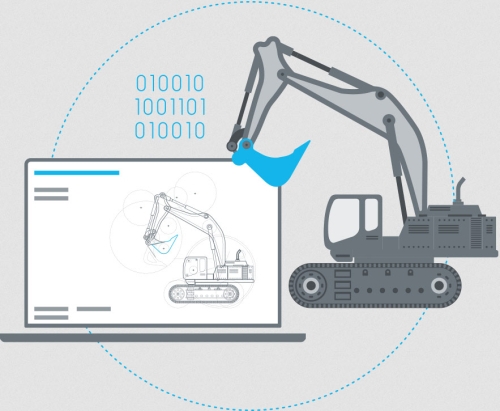 Intuitive Bedienoberfläche