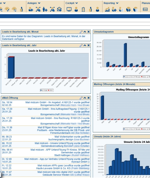 Information - Personalisierte CRM Dashboards
