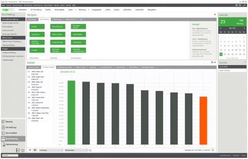 Sage 50 Connected Dashboard