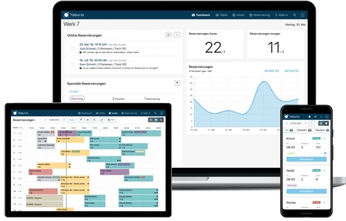 Intelligentes Gästemanagement
