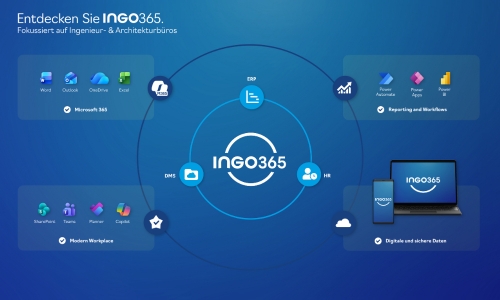 ingo365 – Die smarte Business-Software für moderne Planungsbüros
