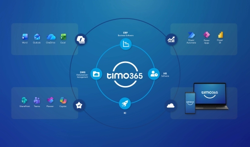 timo365: ERP für IT-Dienstleister. Erweiterbar mit HR, DMS & KI (coming soon)