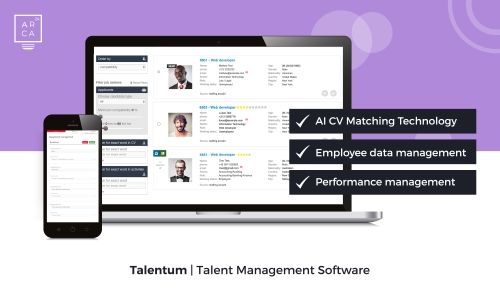 Software für Talent Management