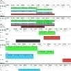 Raumbelegungskalender Web-App mit Faktura für Ihr Raum- und Veranstaltungsmanagement