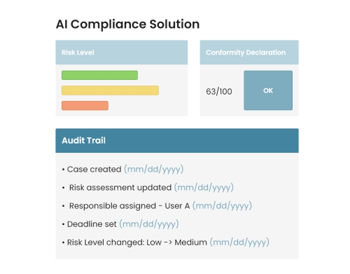 AI Compliance Solution Audit Trail