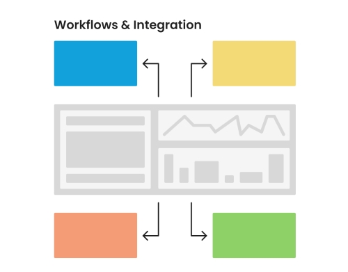 Workflows_Integration_BPDD