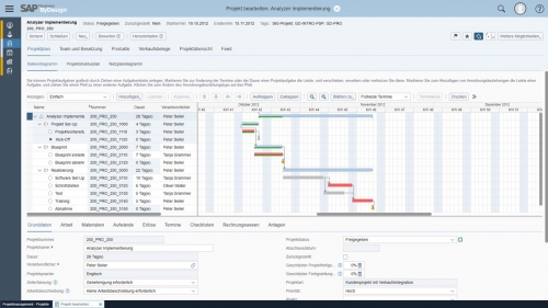 Projektmanagement: Projektplan in SAP Business ByDesign