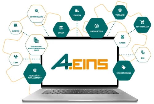 A.eins® ERP-Software bringt Ihre Warenwirtschaft in Fluss